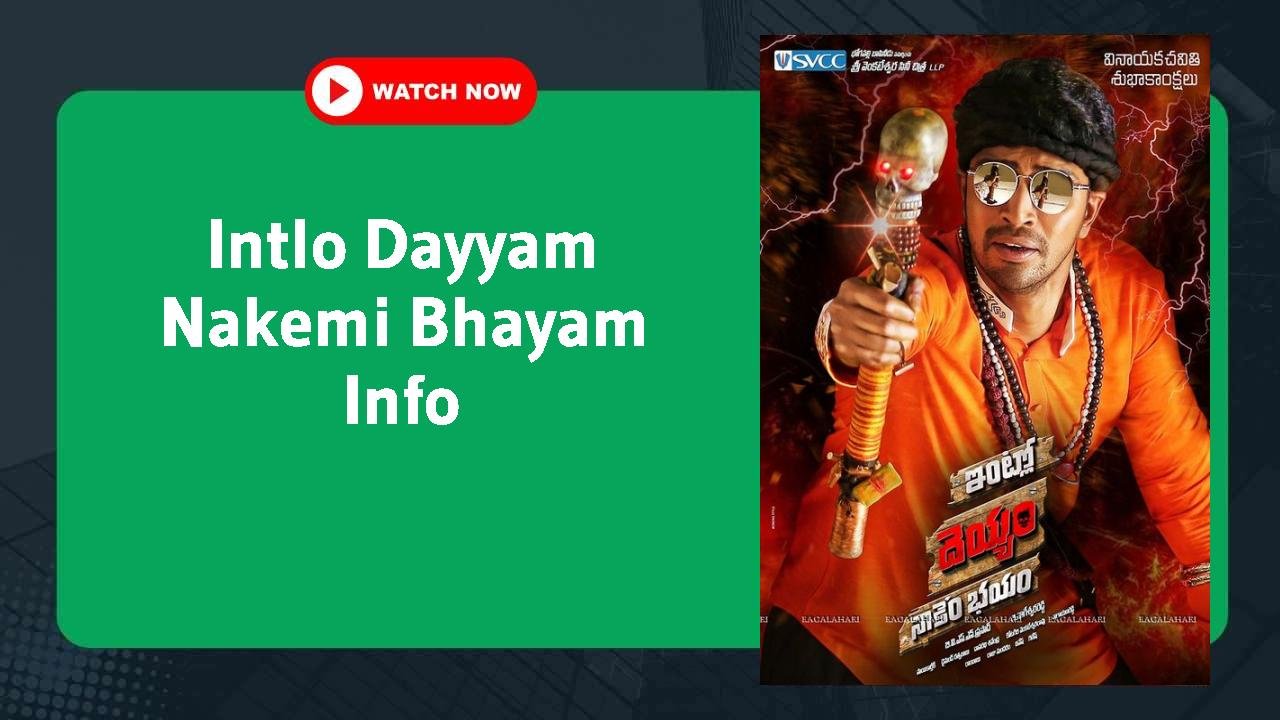 Intlo Dayyam Nakemi Bhayam